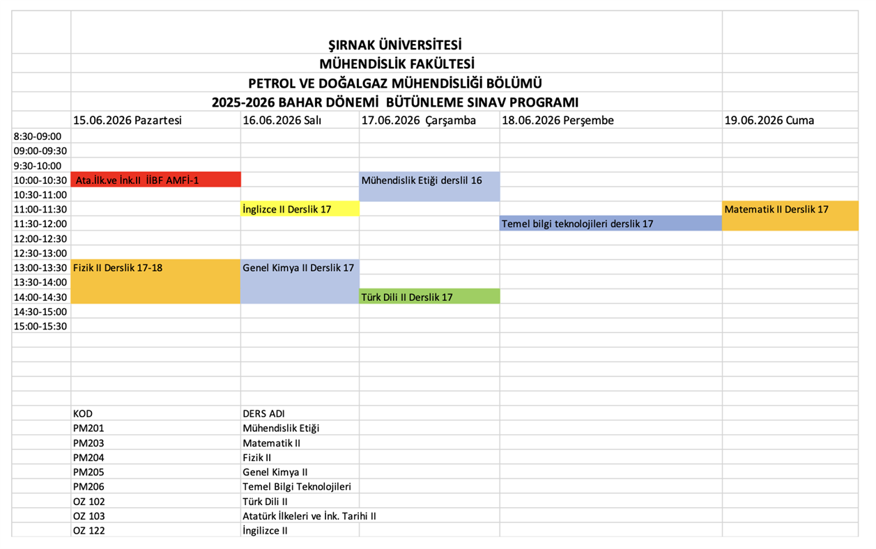 2025-2026-bahar-donemi-butunleme-sinavlari-programi