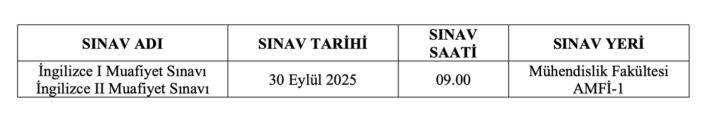 ingilizce-i-ve-ingilizce-ii-muafiyet-sinavi-duyurusu